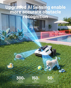 Mammotion YUKA mini 2 1000 Robot Lawn Mower – view 4