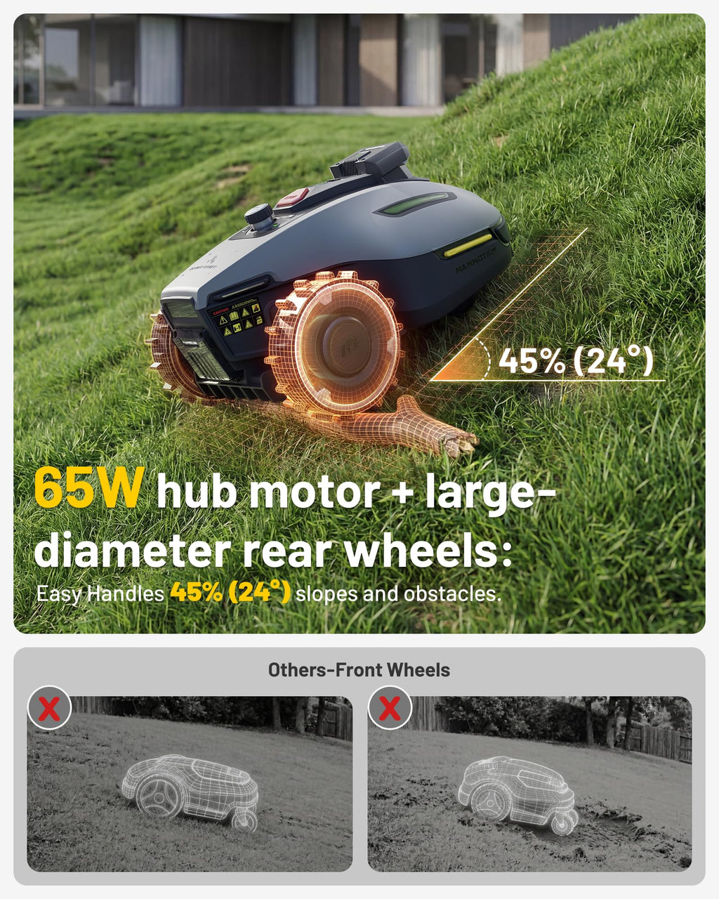Mammotion YUKA mini 2 500 Robot Lawn Mower – view 5