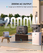 2048Wh Portable Power Station 2000W LiFePO4 – view 3