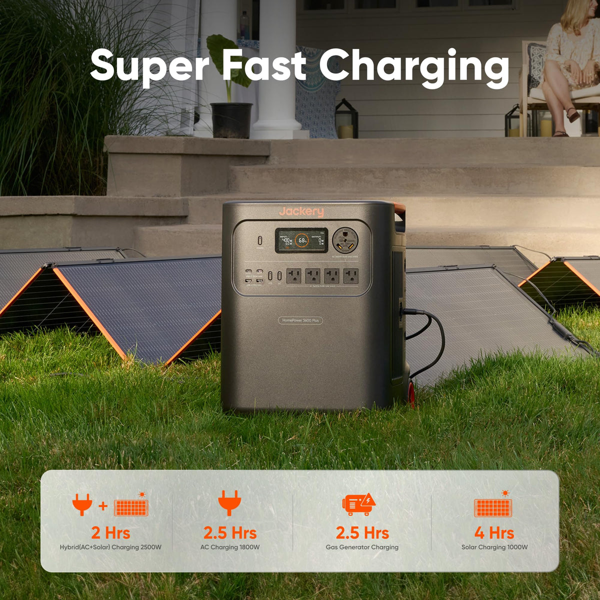 Jackery HomePower 3600 Plus Portable Power Station 3584Wh 3600W – view 5