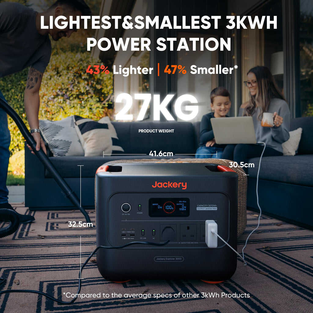 Jackery Explorer 3000 v2 Portable Power Station 3072Wh – view 2