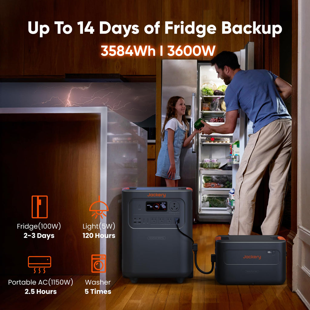 Jackery HomePower 3600 Plus Portable Power Station 3584Wh 3600W – view 2