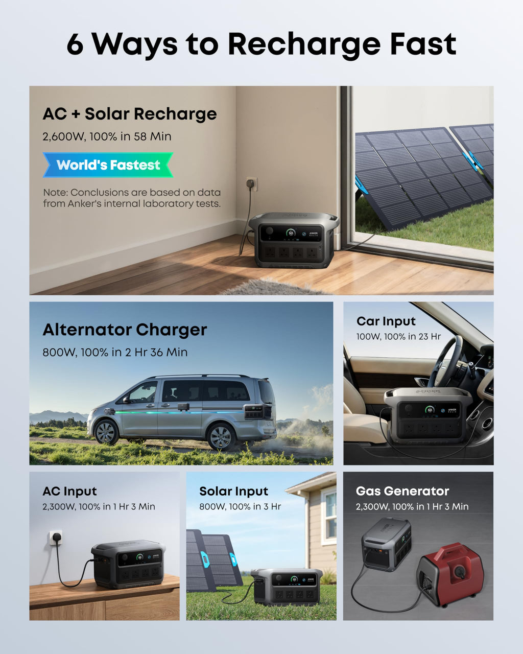2048Wh 2400W Portable Power Station – view 2