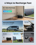 2048Wh 2400W Portable Power Station – view 2