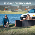 2042Wh Portable Power Station LiFePO4 – view 4