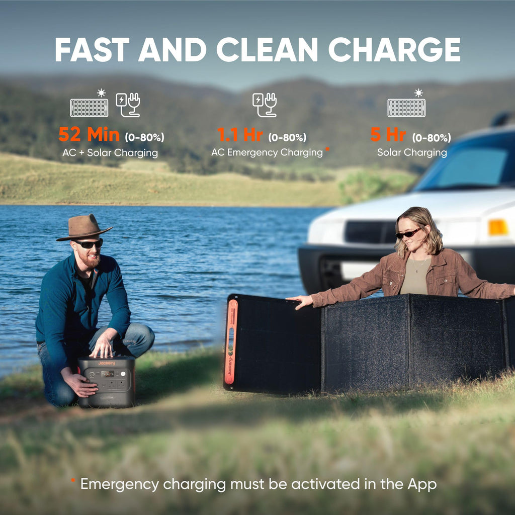 Jackery Explorer 2000 v2 Portable Power Station 2042Wh 2200W (4400W Surge) – view 4