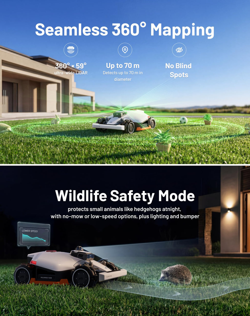 Mammotion LUBA 3 AWD 1500 Robot Lawn Mower – view 7
