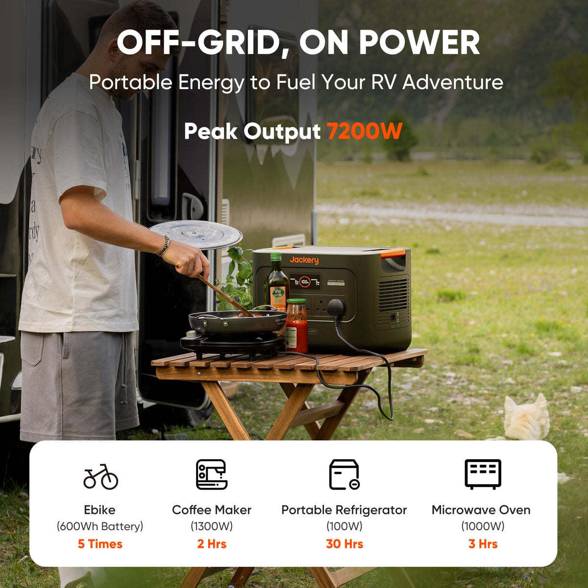 Jackery Explorer 3000 v2 Portable Power Station 3072Wh – view 3