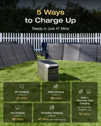 EcoFlow DELTA 3 Max Plus Portable Power Station 2048Wh LiFePO4 – view 4