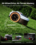 Segway Navimow i208 AWD Robot Lawn Mower – view 2