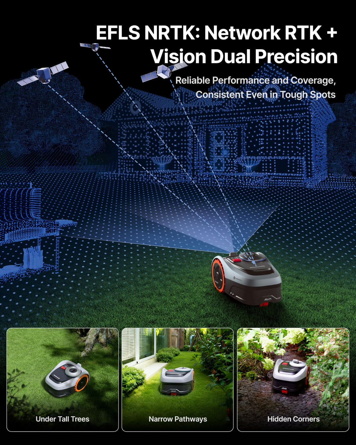 Segway Navimow i205 AWD Robot Lawn Mower with Garage – view 5