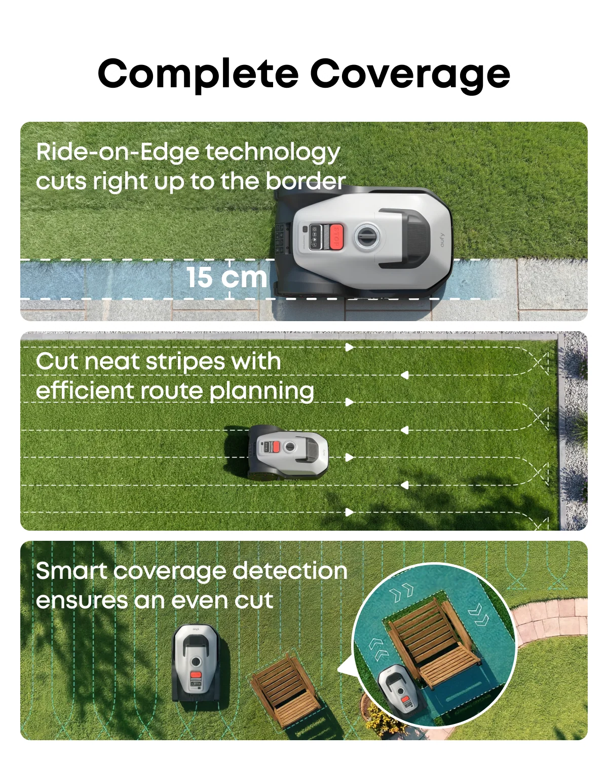 Wire-Free Robot Lawn Mower with AI Vision & 3D Obstacle Avoidance – view 7