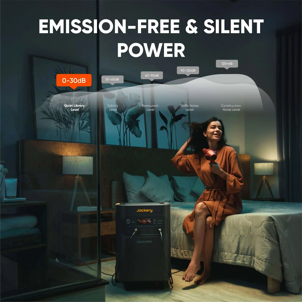 Jackery Explorer 5000 Plus Solar Generator 5040Wh – view 10