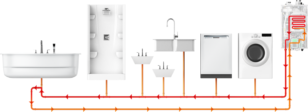 Navien NPE-240A2 Condensing Tankless Water Heater – view 6
